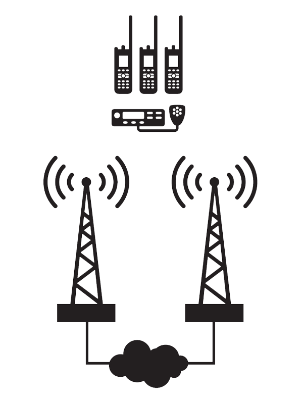 卓智达公网对讲平台独立部署