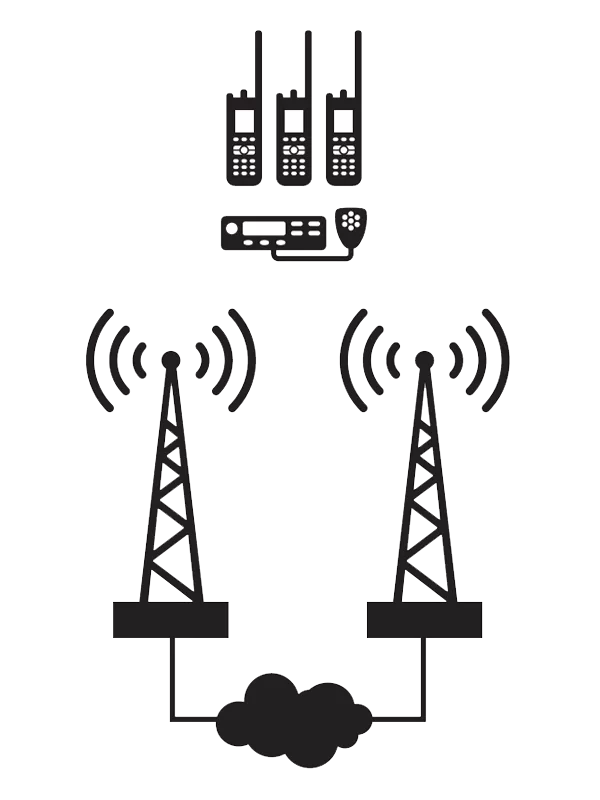 业余无线电台操作技术能力验证考核标准 | 2025版本